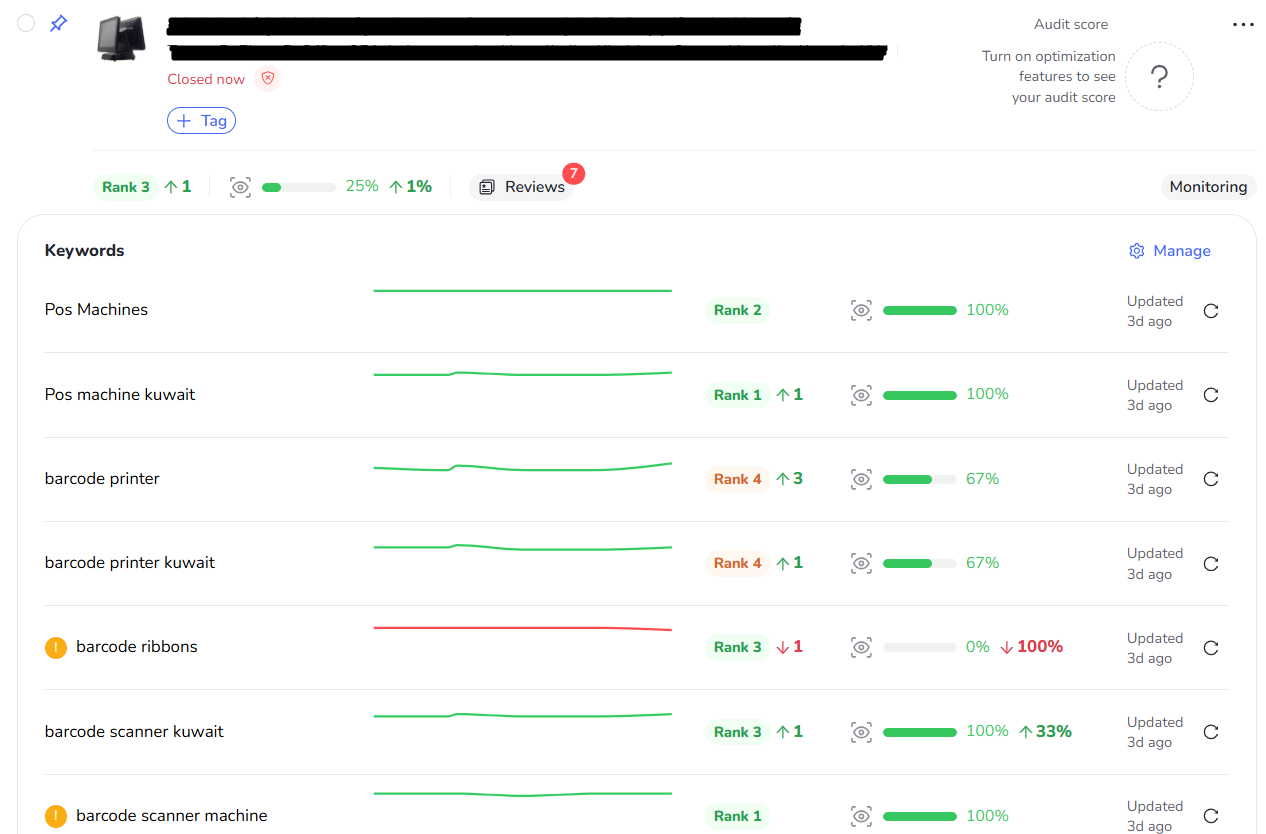 Local SEO dashboard showing Kuwait point-of-sale and barcode equipment keyword rankings with business details redacted