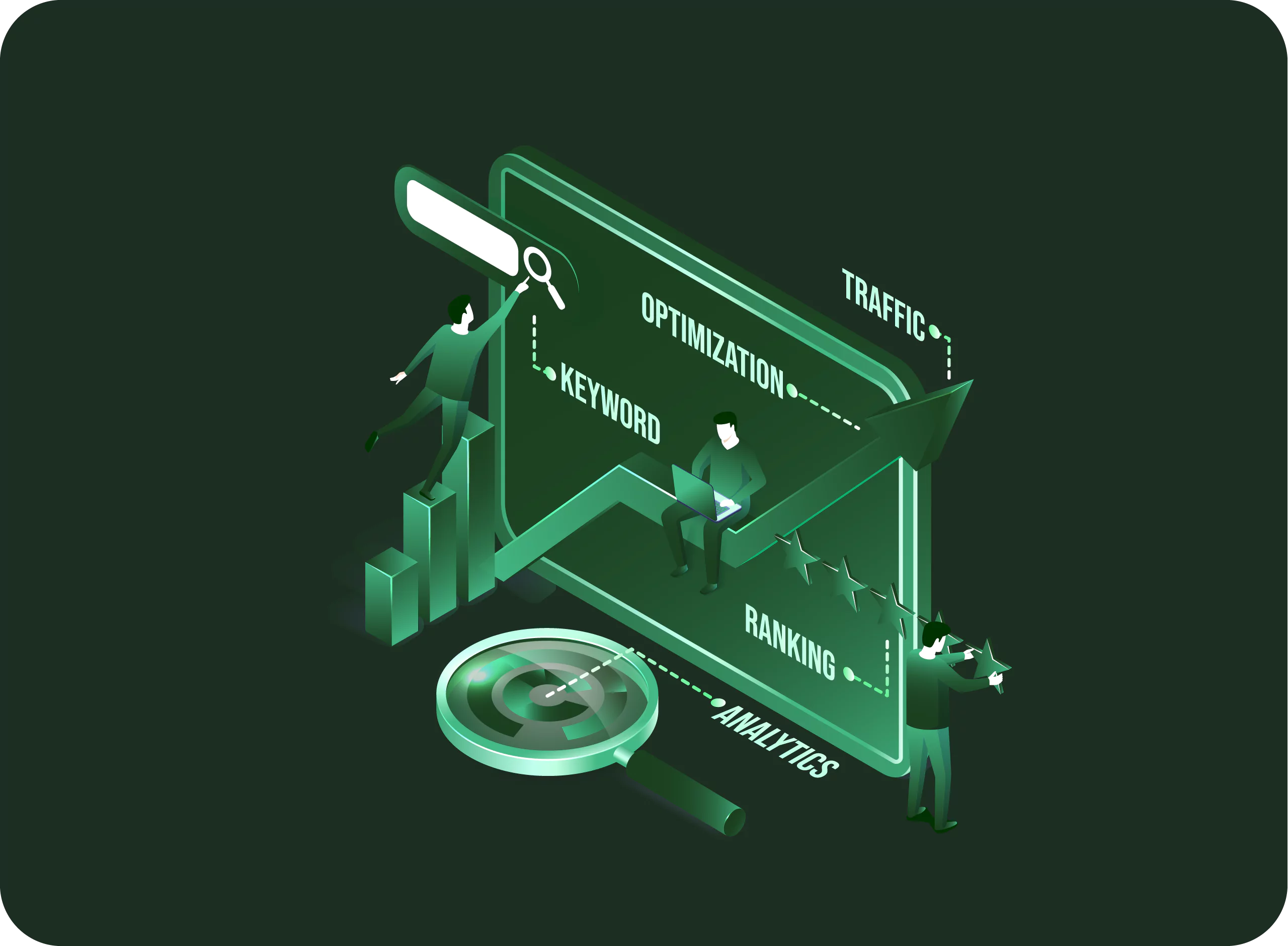 Search Engine Optimization