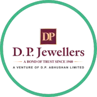 Digital marketing agency Amazon ads