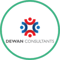 Digital marketing agency Social media marketing