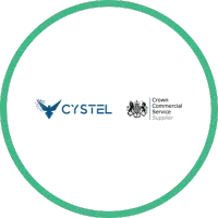 Digital marketing agency performance marketing